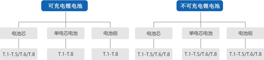ABUIABAEGAAg_ovKqwYoud6mrQUwmgg48QE.png